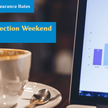 Beware the Election Weekend Anomaly