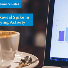 Auction Stats Reveal Spike in Melbourne Buying Activity