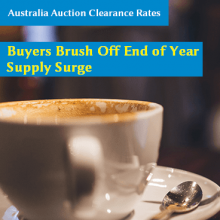 Buyers Brush Off End of Year Supply Surge
