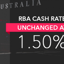 Interest Rates Still On Hold. Why?